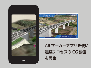 建築プロセスをARマーカーアプリとCG動画で紹介するピーエス三菱様のPRプロジェクト