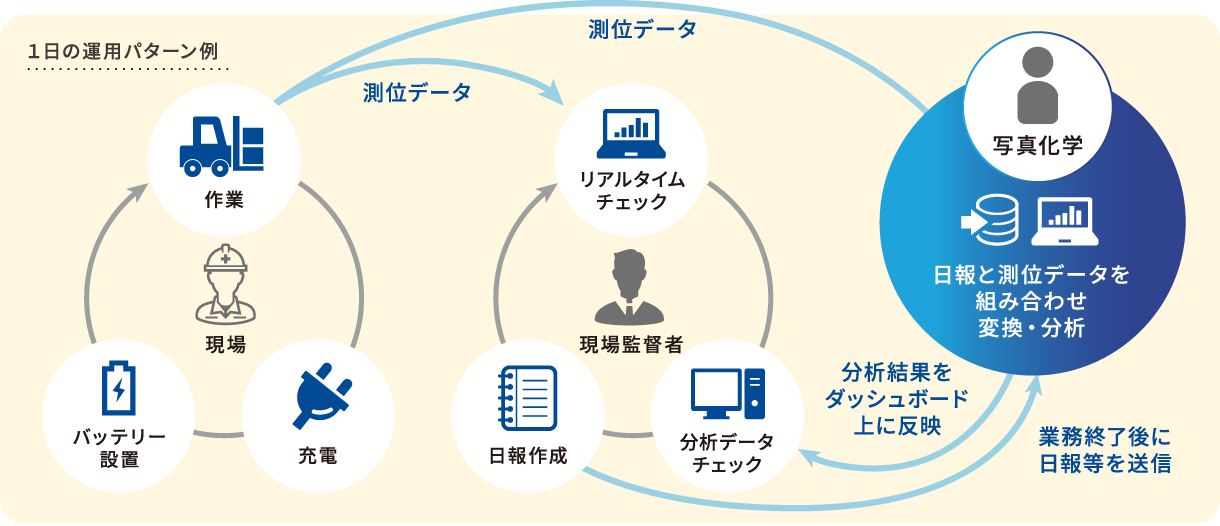 case01.png