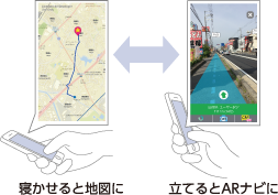 寝かせると地図に 立てるとARナビに